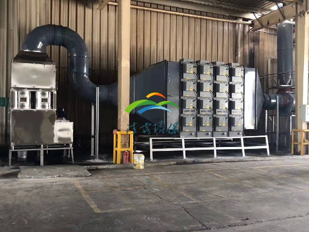 印刷包裝企業VOC治理路徑